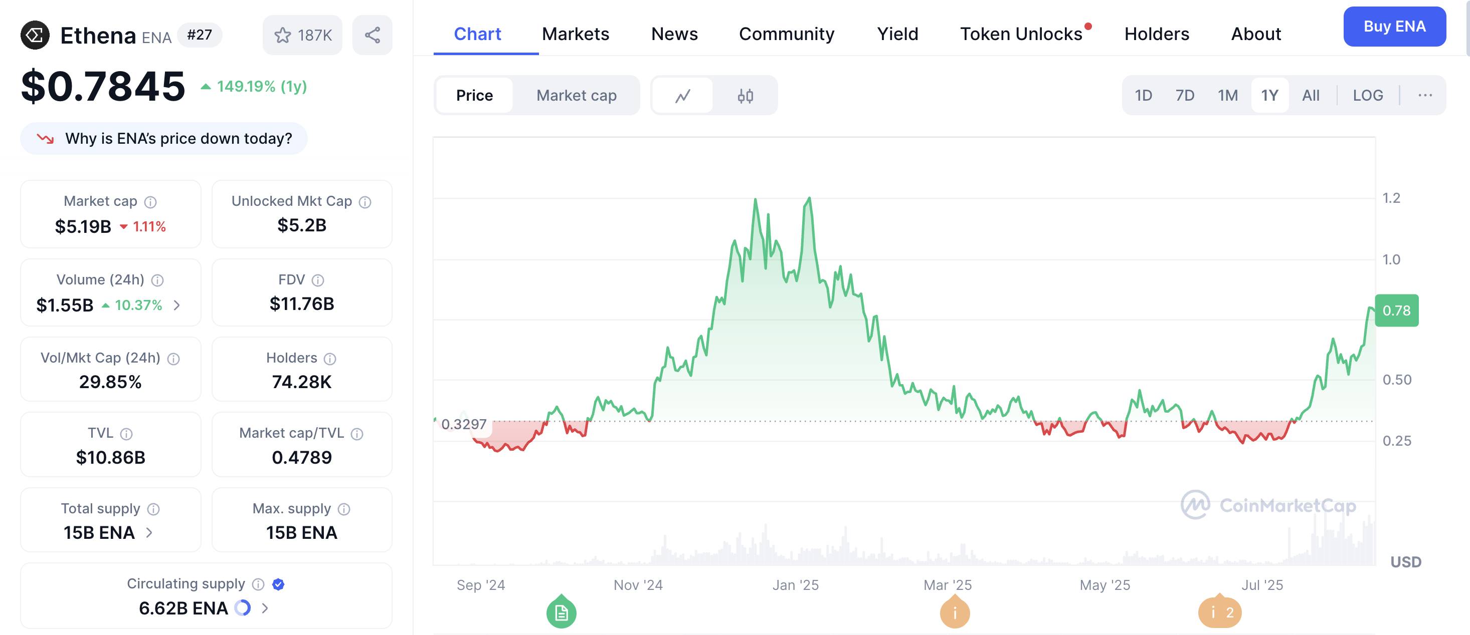 从“币股”角度来看加密货币的未来趋势