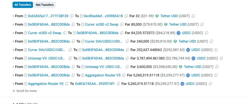 新一轮金融革命:为什么币股是下一个未来?