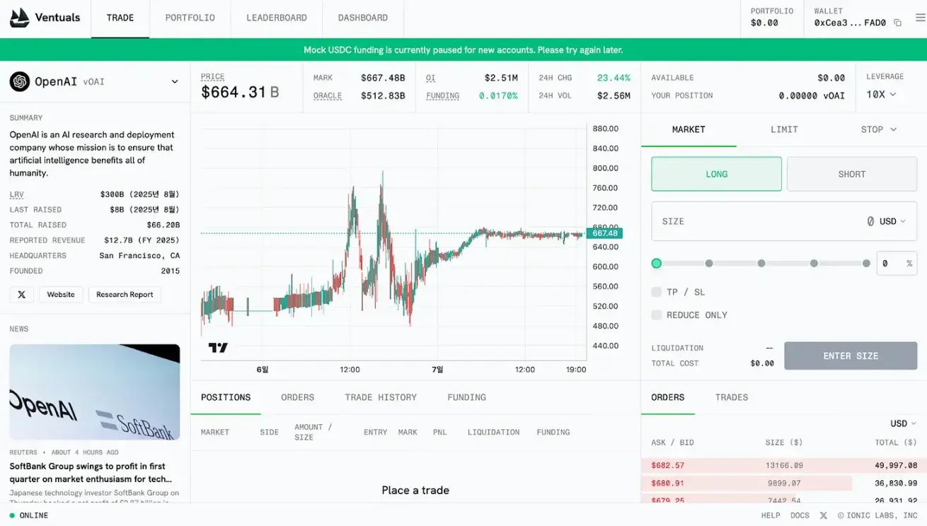 代币化 Pre-IPO 股票能否打破私募股权市场的壁垒？