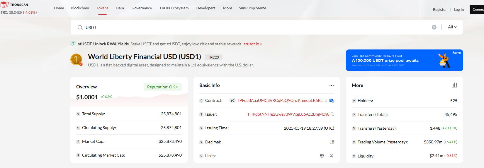 波场 TRON 集成 USD1 构建多元化稳定币生态,DeFi 生态全链路助推 USD1 落地进阶