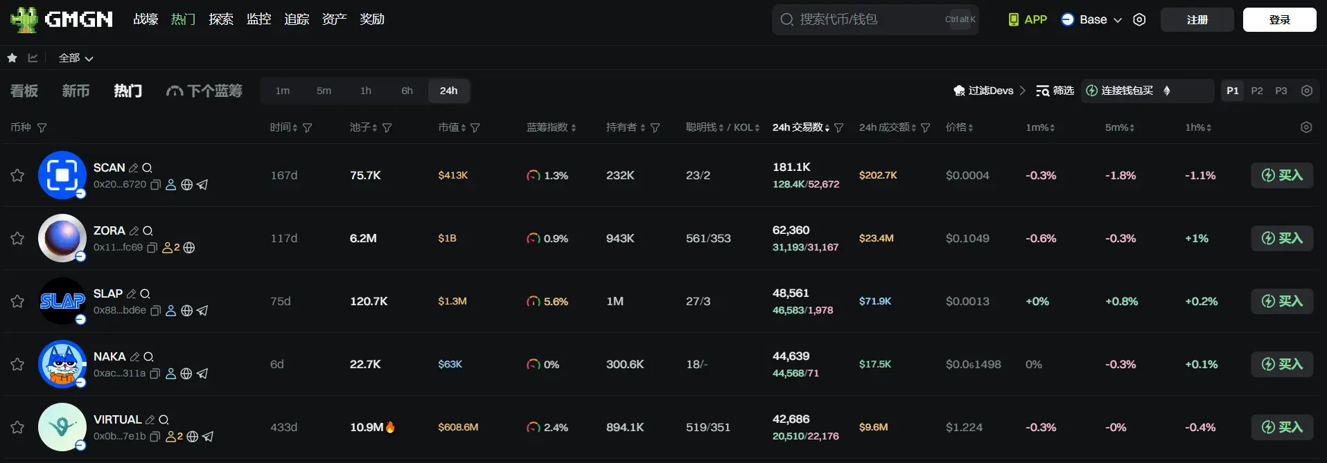 日报 | 怀俄明州发行美国首个州级稳定币 FRNT;韩国央行行长称韩元稳定币应从银行开始逐步引入