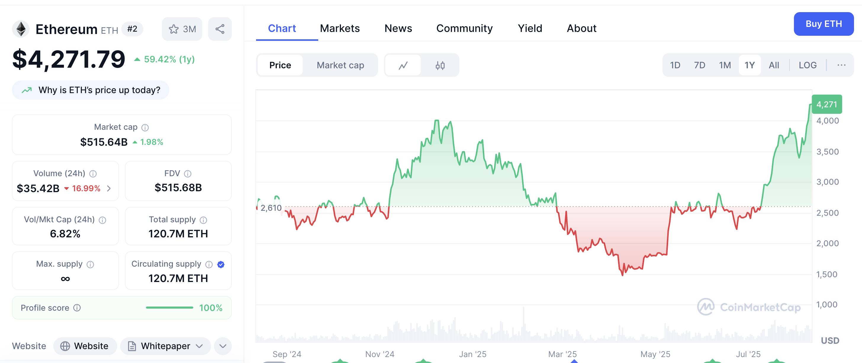从“币股”角度来看加密货币的未来趋势