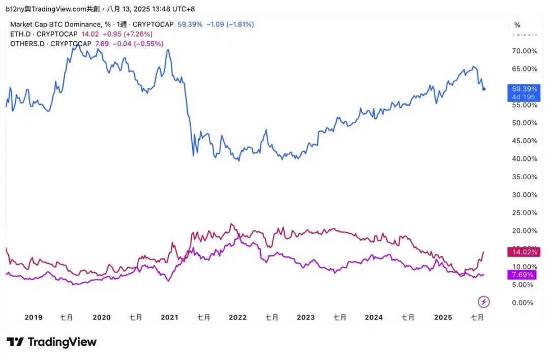 我们距离全面山寨季还有多远?