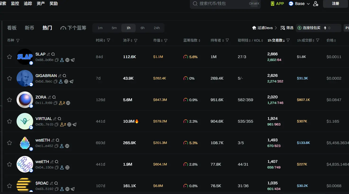 早报 | Metaplanet 拟募资逾 8 亿美元；币安 Alpha 和币安合约将于 8 月 29 日上线 Hemi（HEMI）；香港数字资产上市公司联合会正式成立