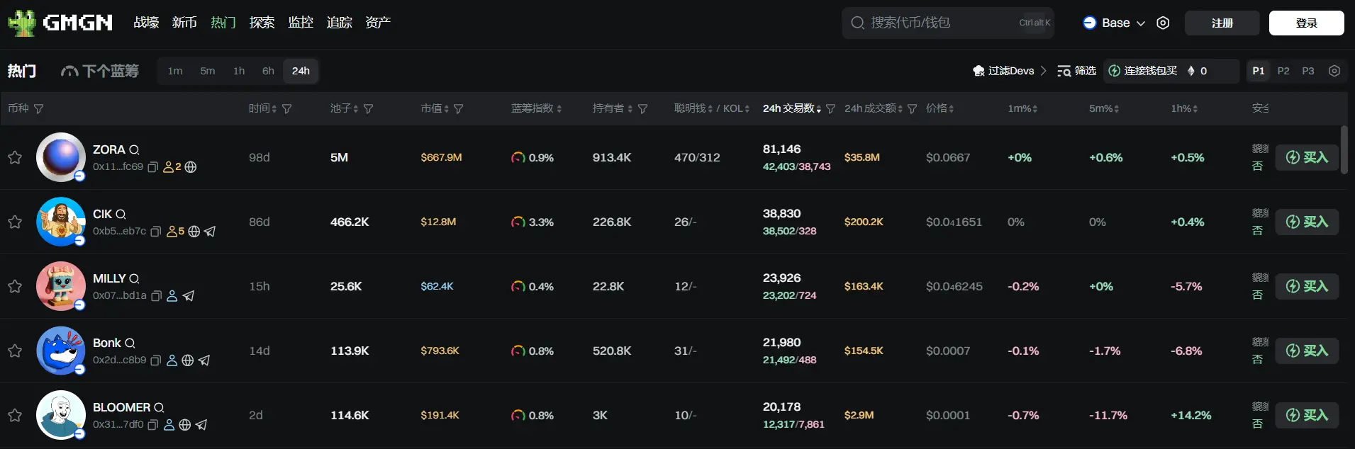 日报 | ChainCatcher 上线价格监控、锁屏快讯等实用小组件功能；国泰君安国际发行首单中资券商数字原生债券