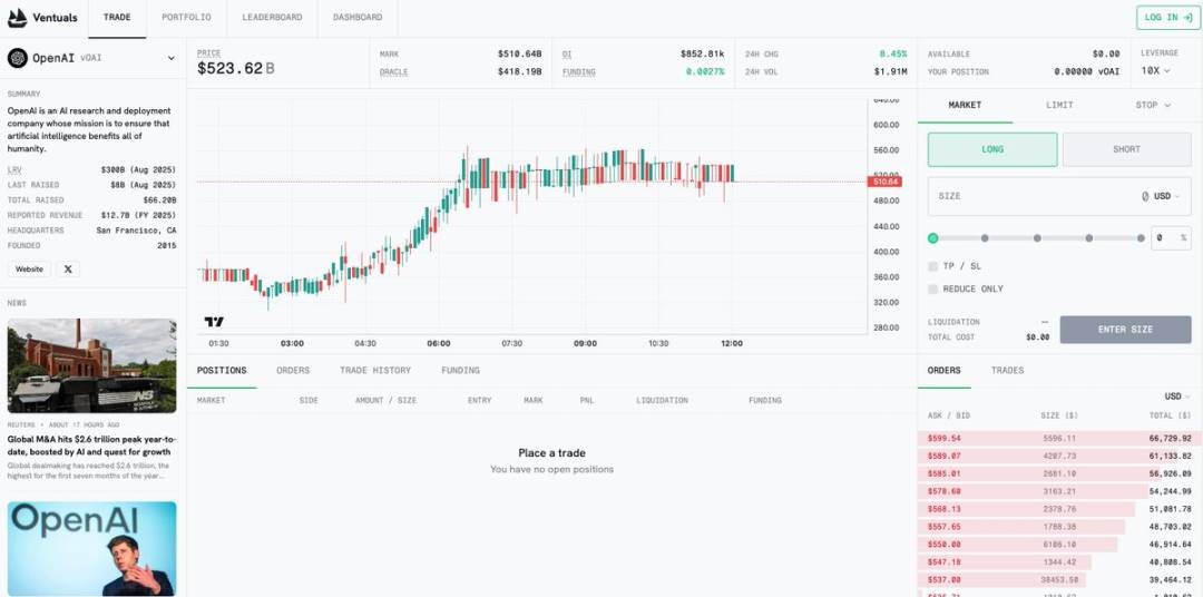 属于 DeFi 的文艺复兴，已经结束