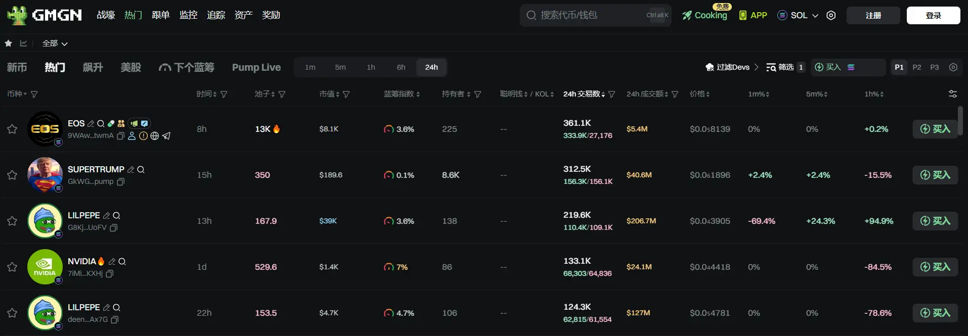 日报 | RootData 日历功能已正式上线;BTCS 将以 ETH 形式向股东派发每股最高达 0.4 美元的一次性区块链股息