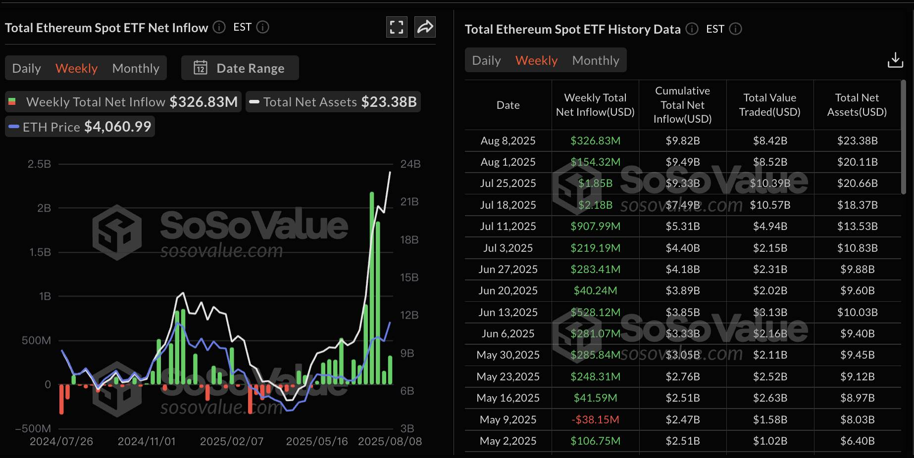 从“币股”角度来看加密货币的未来趋势
