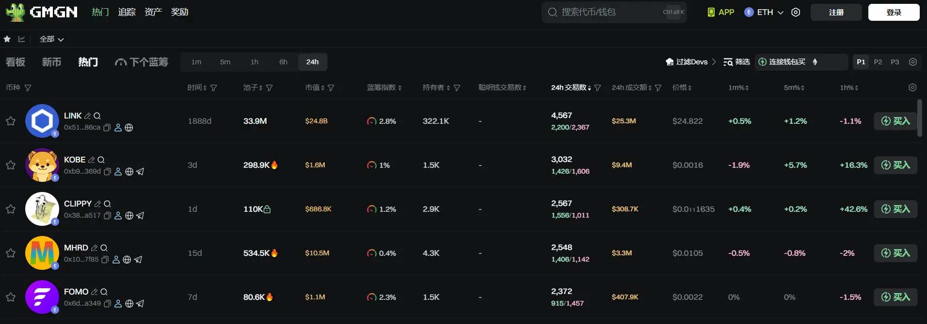 日报 | 富途 Q2 财报披露加密业务资产规模季增长 43%；币安钱包独家 TGE 将上线 AKEDO(AKE)
