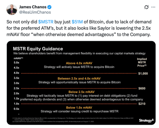 新证据:破解 MSTR 的庞氏结构