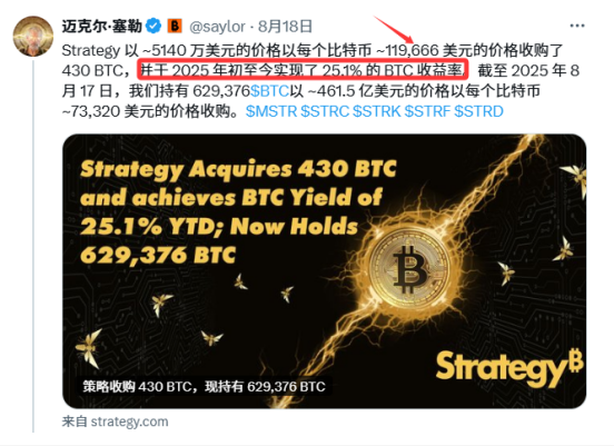 新证据:破解 MSTR 的庞氏结构