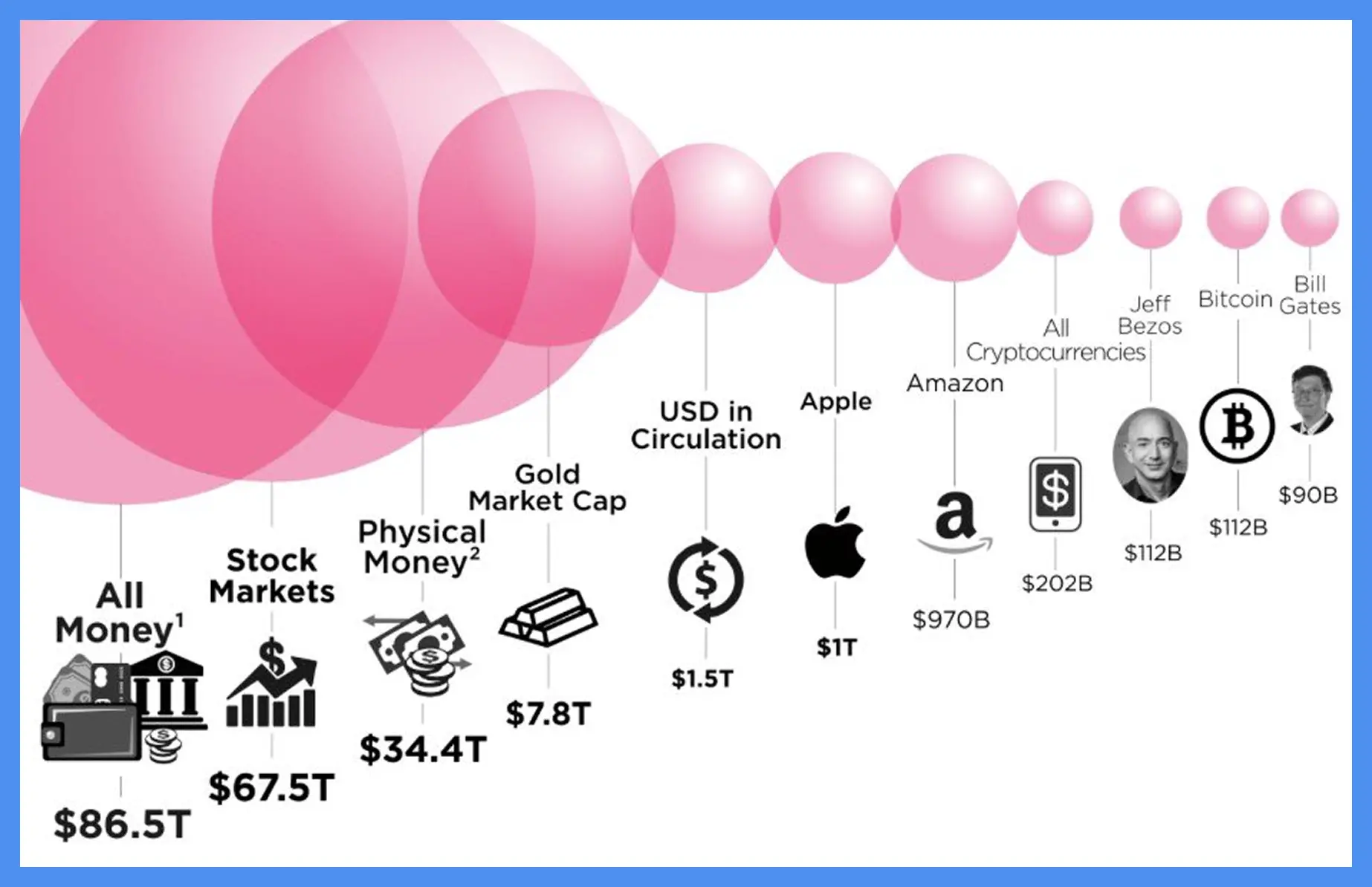 当券商们盯上加密货币交易