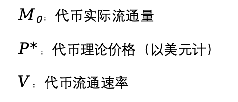价值功能性代币的估值方法:基于货币方程式的分析框架