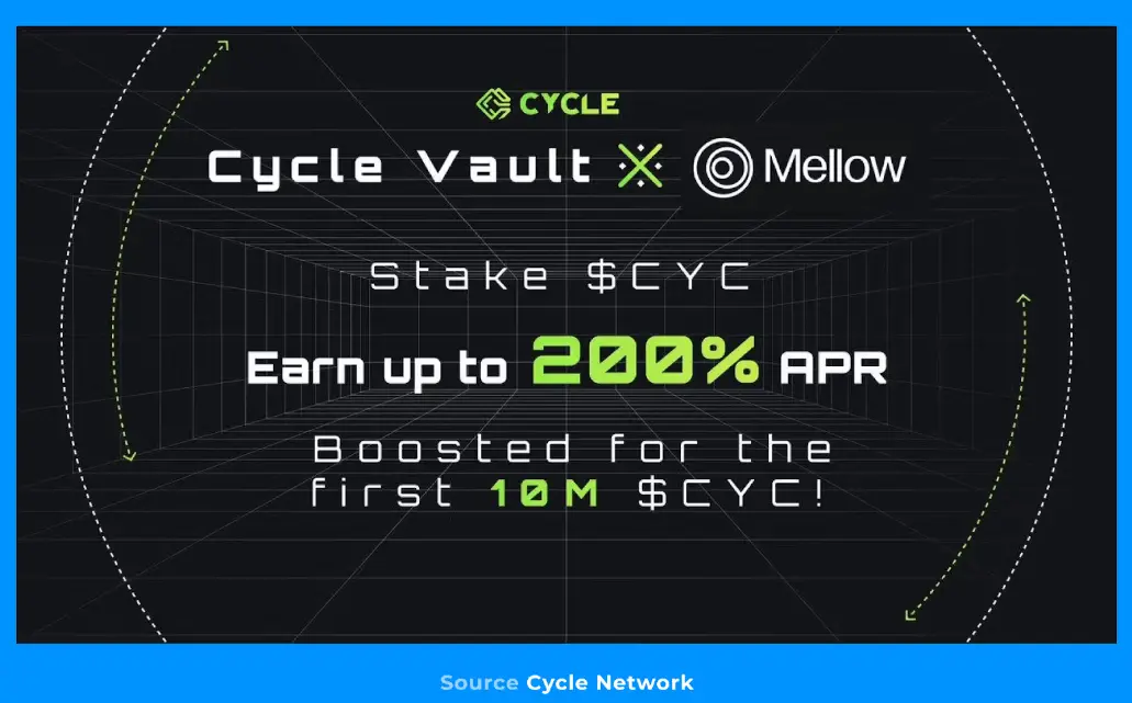 Cycle Network：打造加密领域的 VisaNet