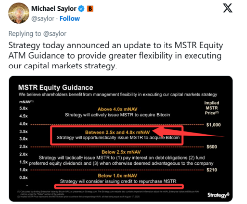 新证据:破解 MSTR 的庞氏结构