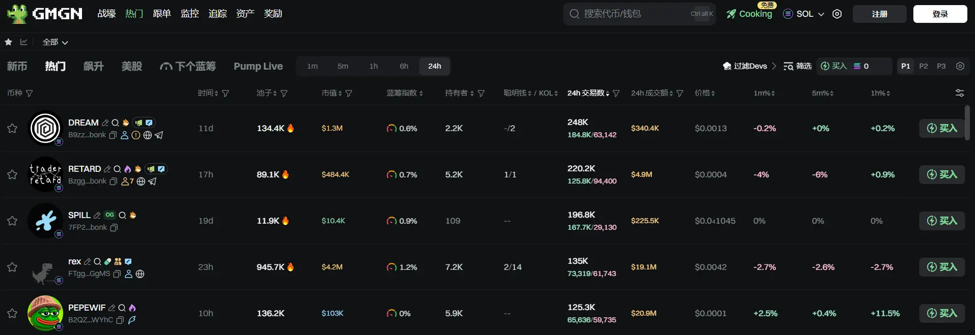 日报 | Circle 将推出专注稳定币的 Layer 1 区块链 ARC；Peter Thiel 投资集团收购以太坊财库公司 ETHZilla 7.5% 股份