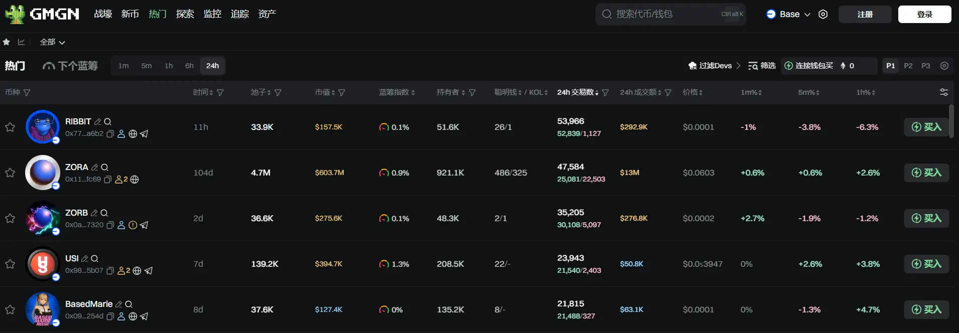 日报 | 中国发展出版社出版稳定币科普书《与每个老百姓密切相关的稳定币》;赵长鹏申请驳回 FTX 信托对其提起的 17.6 亿美元索赔