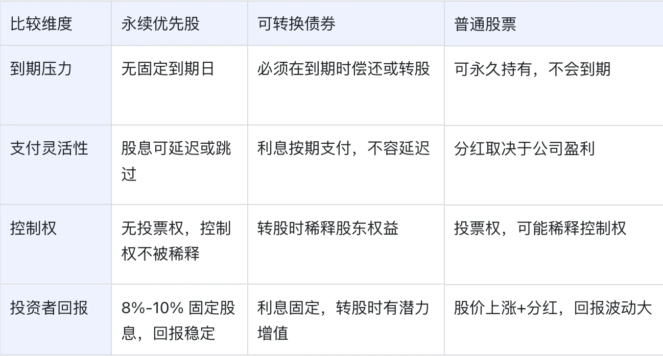 从 mNAV 溢价到千亿美元构想:Michael Saylor 的比特币信用帝国之路