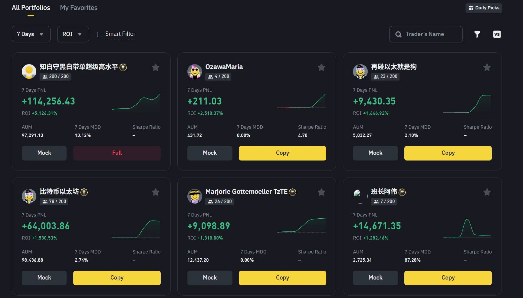 MYX 合约狂揽 89 亿:赢家靠策略,输家败于贪婪