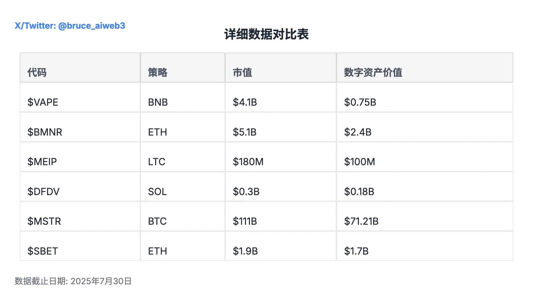 MEI Pharma 的惊天豪赌:从濒死药企到