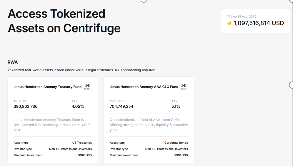 新资产革命：RWA 全景调研与投资机会分析