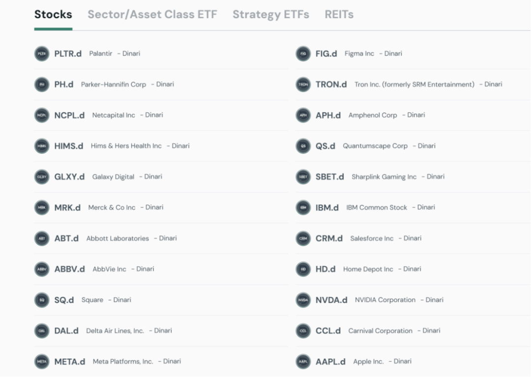 新资产革命：RWA 全景调研与投资机会分析