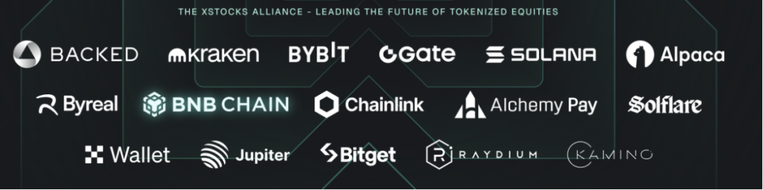 新资产革命：RWA 全景调研与投资机会分析