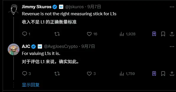 以太坊收入骤降引社区激辩,衰退的警钟已敲响?