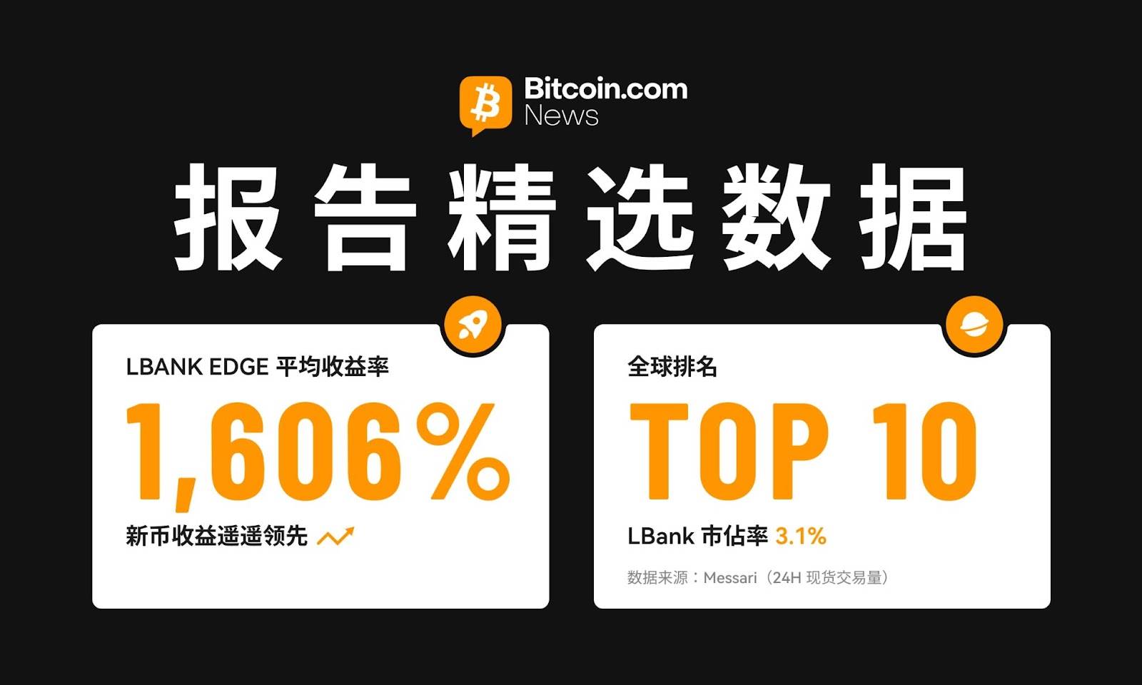 卷局之下的交易所黑马:LBank 正凭“硬数据”野蛮生长