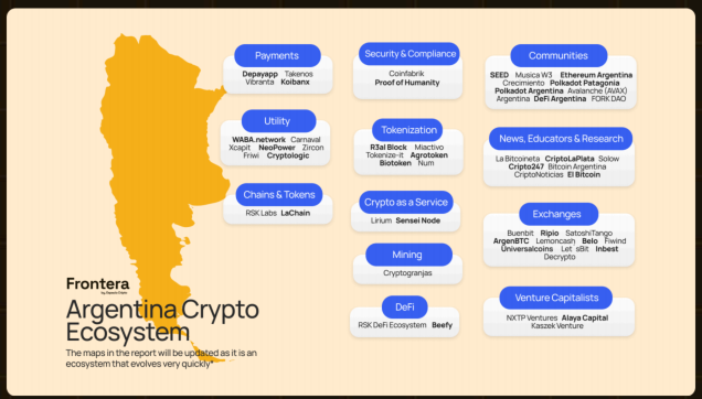 拉美加密全景：宏观环境的极致适应 & 稳定币的就地创新六、写在最后