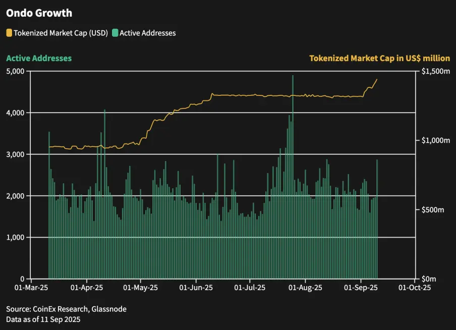 山寨季启动？2025后市投资策略、风险预警与逃顶指南