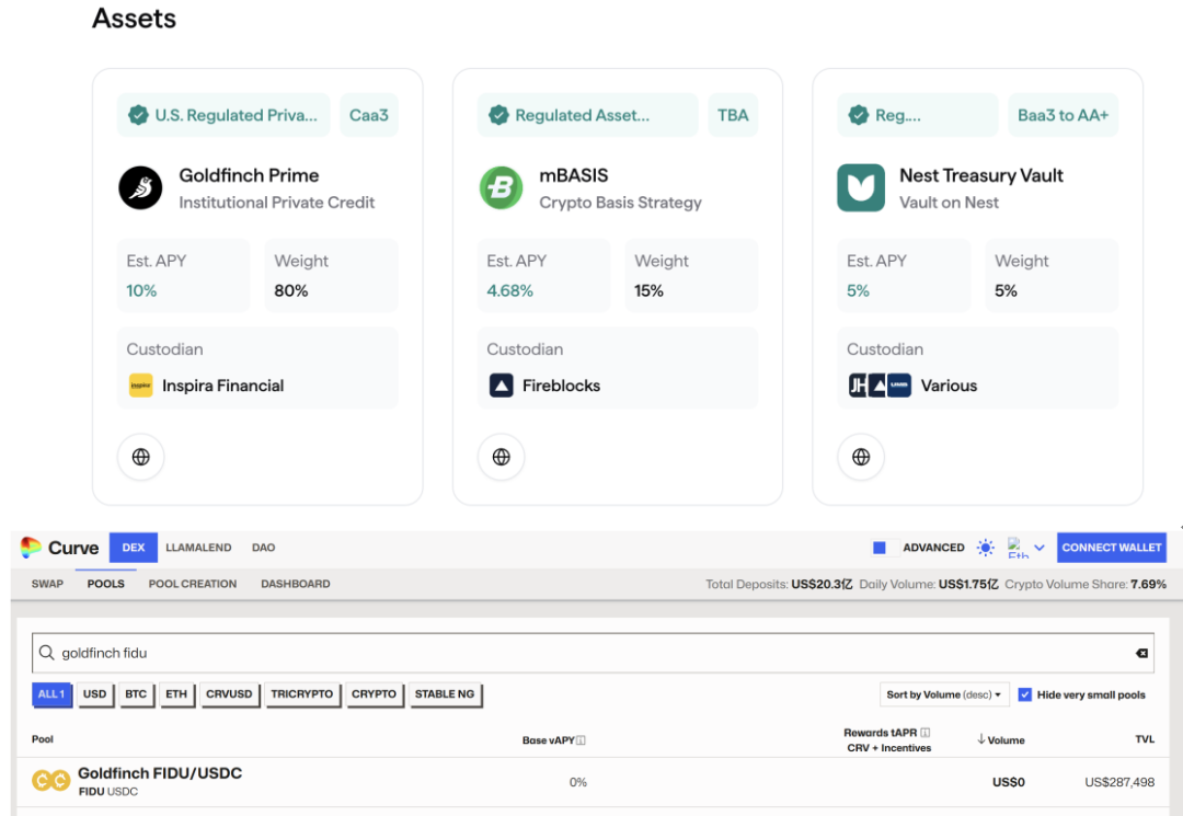 新资产革命：RWA 全景调研与投资机会分析