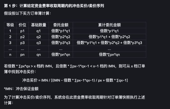 DeFi小白入门宝典（三）：Pendle 新产品 Boros 套利指南