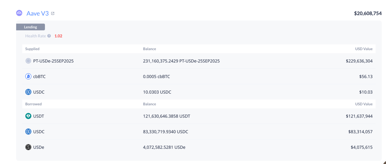 DeFi小白入门宝典(一):看AAVE大户如何用1000万美金通过利差套利获得100%的APR