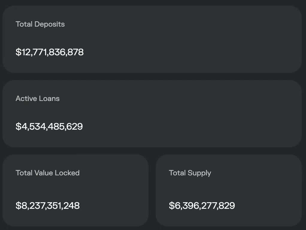 IOSG Weekly Brief｜再造十个空中云汇，稳定币加密支付赛道前景 #294
