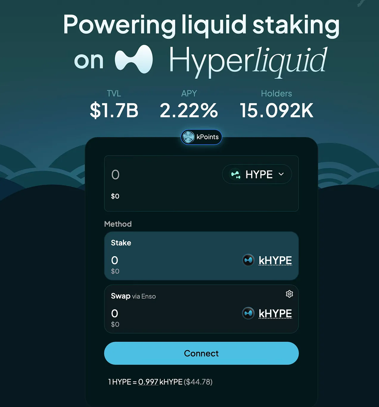 Hyperliquid 空投项目评级,哪些值得一撸?