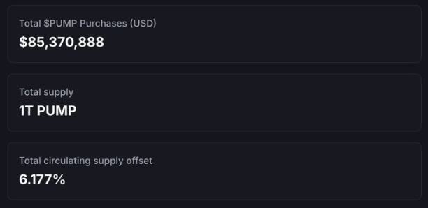 PUMP 要复刻 HYPE 的增长曲线吗？