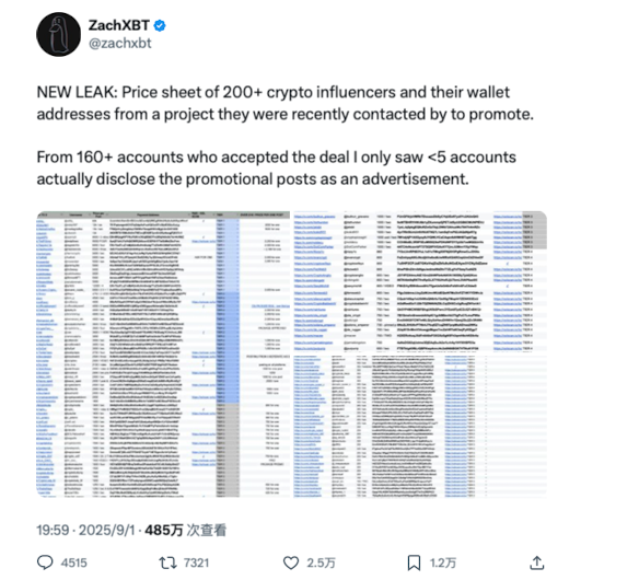 老外 KOL 割韭菜姿势大赏:集群、造势与隐瞒一人多号,赚项目方两份钱“To The Moon”有需求就有市场