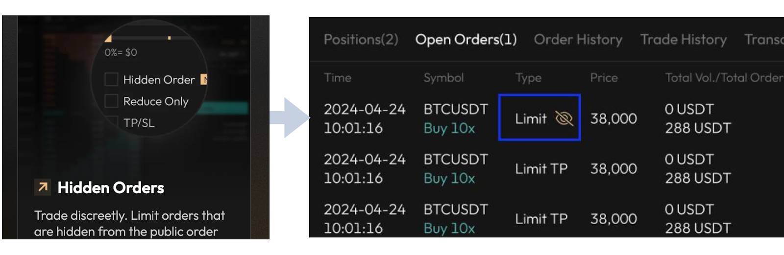 永续 DEX 差异化竞争，Aster 能否成为 Hyperliquid 的挑战者？
