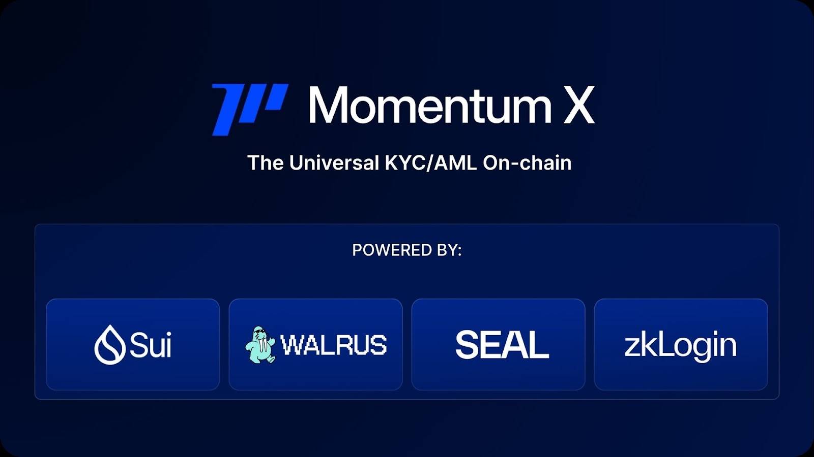 140万亿美元资产上链?Momentum X 抢先布局全球RWA