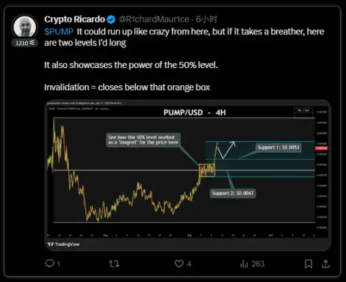 底部反弹超4倍，Pump.fun做了哪些改变？