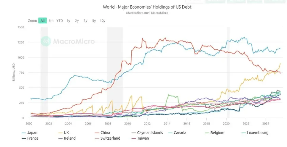 稳定币大火，而比特币还能实现货币的「支付梦」吗？