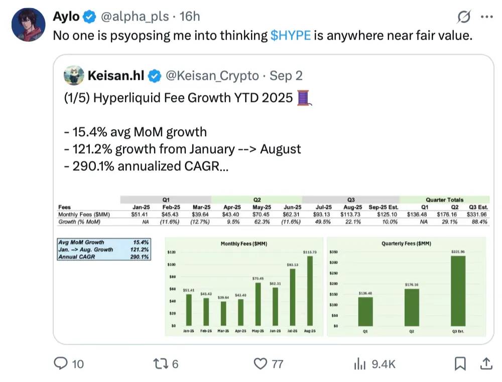 Hyperliquid 空投项目评级,哪些值得一撸?