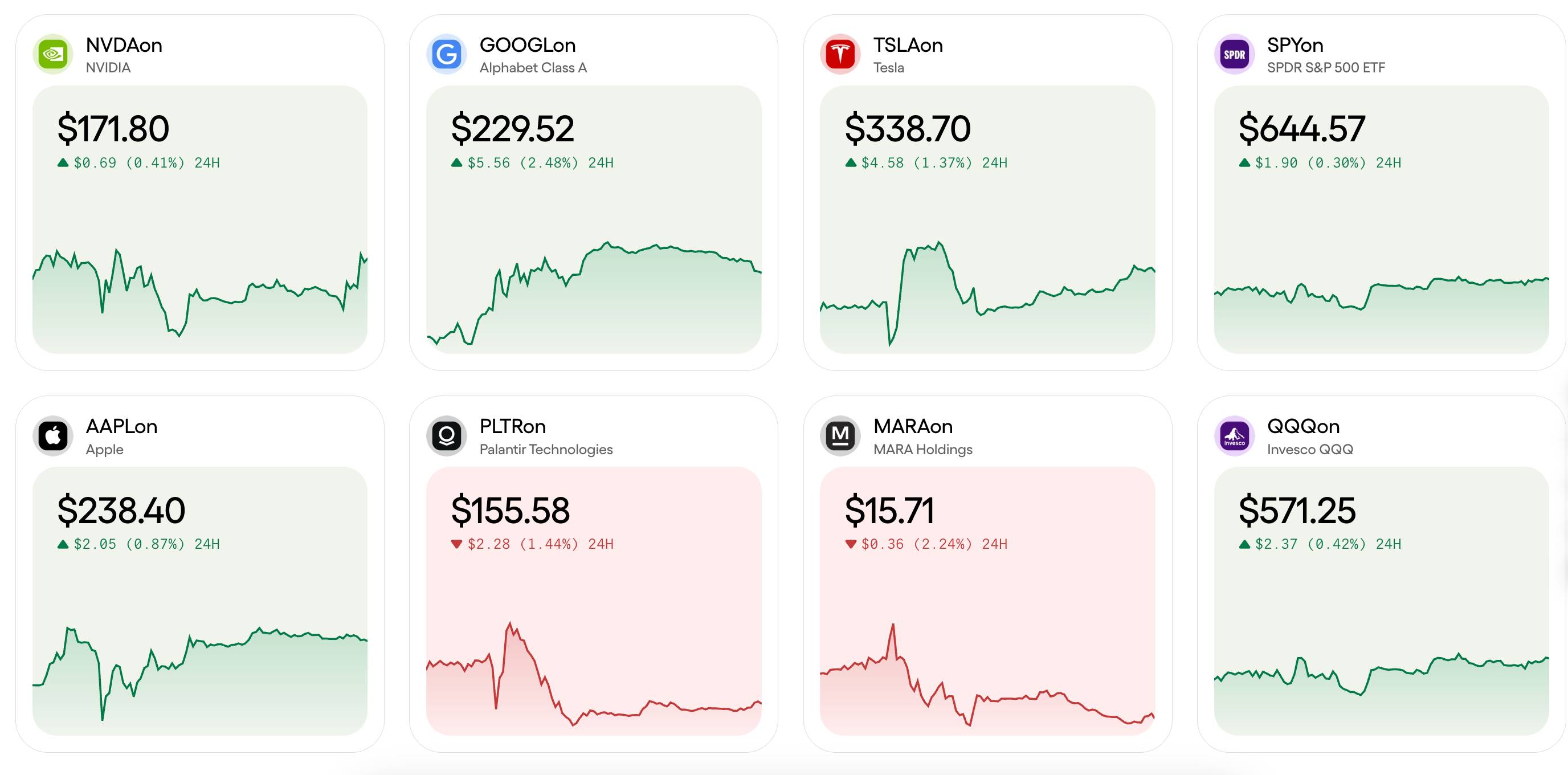 打破围墙花园:Ondo Global Market 如何将100+美股带到链上?