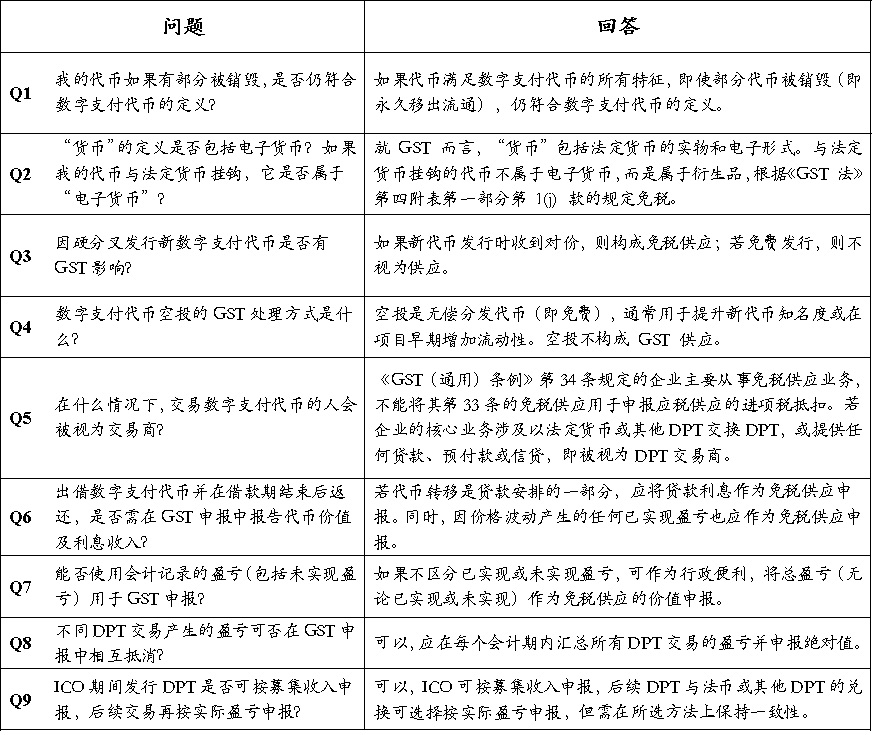 新加坡加密税制和监管制度基础研究(一)