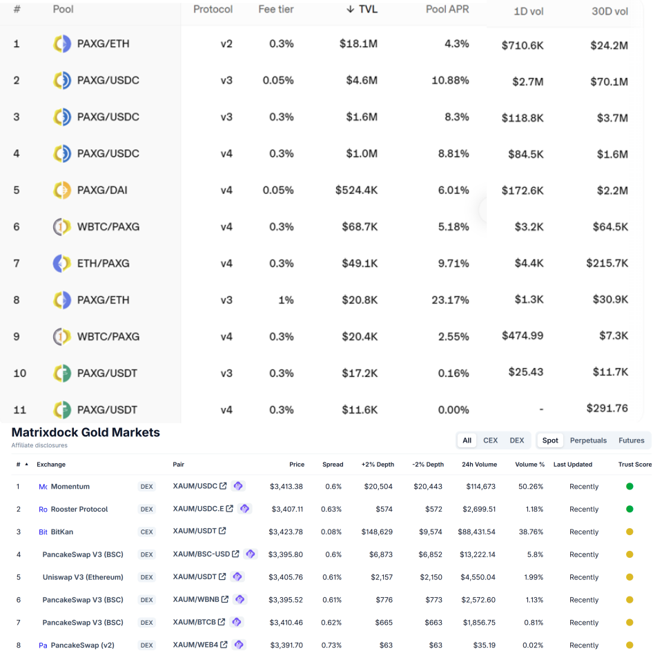 新资产革命：RWA 全景调研与投资机会分析