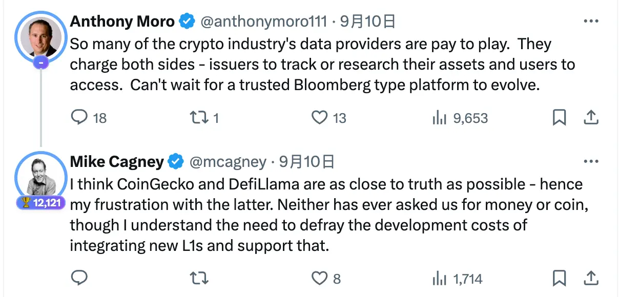 120 亿美元的虚假繁荣？Figure 与 DefiLlama 的“RWA 数据造假”之争