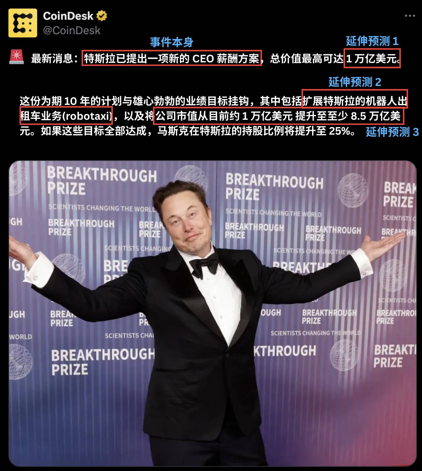 预测市场信息过载,聚合器赛道成为新的“流量入口”