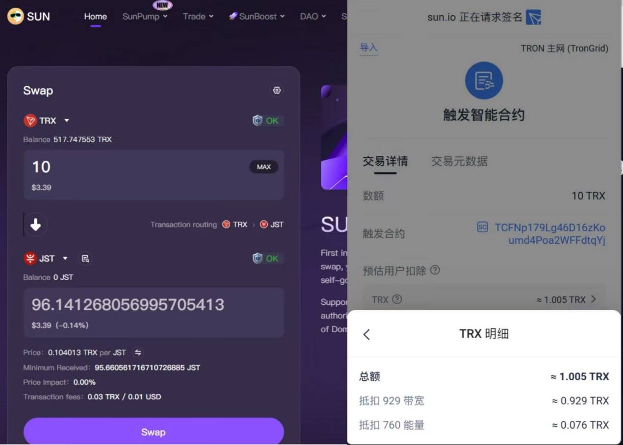 Gas费直降60%!DApp交互成本大幅下降,波场TRON生态增长按下加速键
