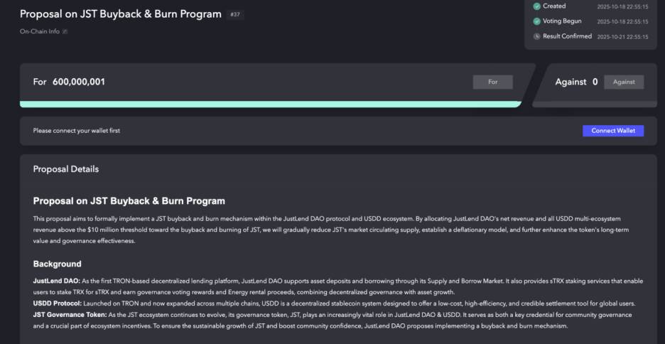 JST 回购销毁提案正式发起,以通缩模型驱动波场 TRON 生态价值升级JST 回购销毁提案:JustLend DAO 与 USDD 协议收入驱动 JST 通缩模型战略升级:详解 JST 回购销毁的价值蓝图与执行路径启动价值飞轮:JST 回